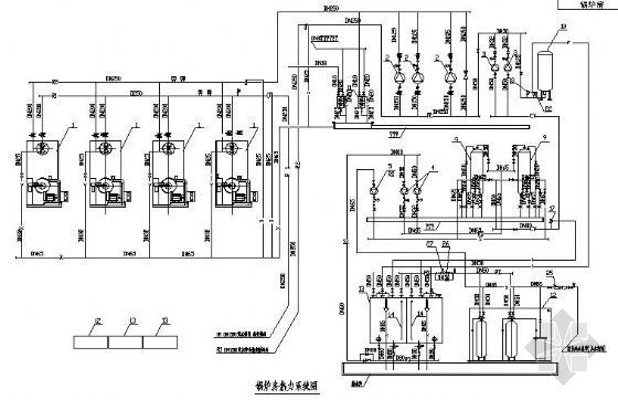 锅炉房热力图及施工图资料下载-锅炉房热力系统图