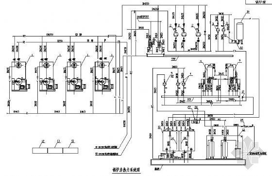 锅炉房热力系统图cad资料下载-锅炉房热力系统图