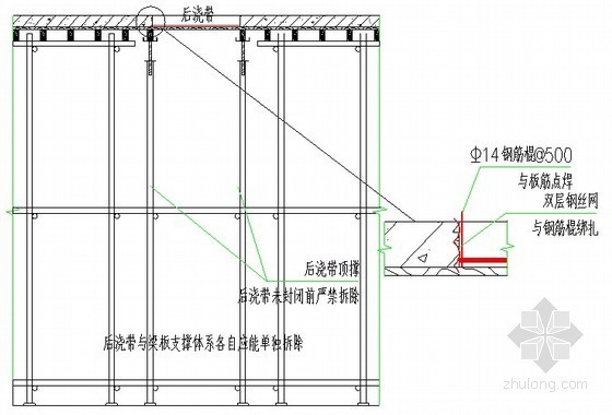 [四川]高层商业住宅楼模板工地施工方案（中建）-梁板后浇带 