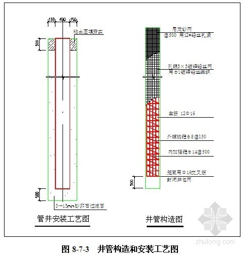 [广东]地铁深基坑降水施工方案