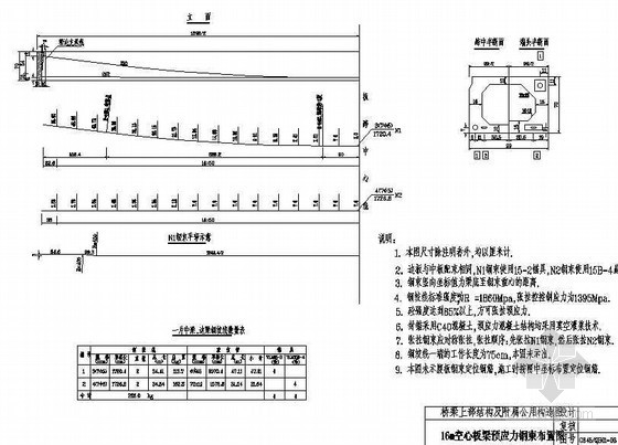 30m预应力简支梁资料下载-简支梁桥面连续结构预应力钢束布置节点详图设计