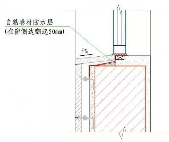 必读！绿城设计总监外传的50张彩色施工图_41