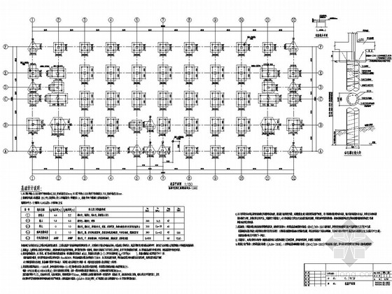 四层工业厂房施工图资料下载-[湖北]两栋地上四层框架结构工业厂房结构施工图