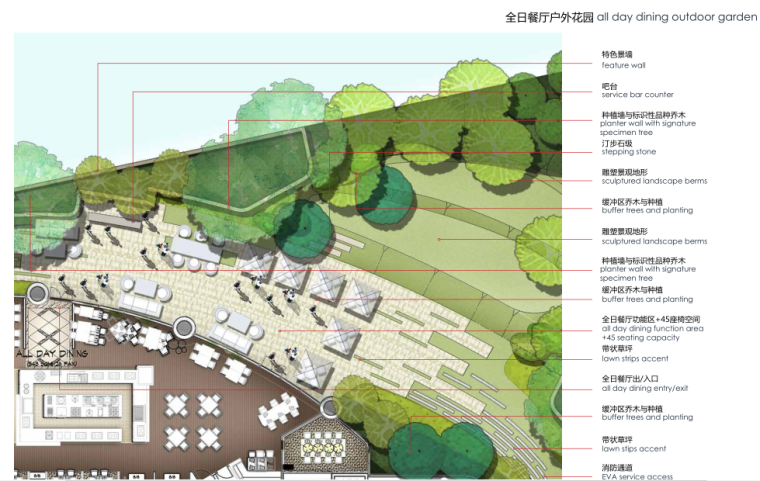 [福州]凯悦丽景酒店景观方案设计-知名景观公司（含：屋顶花园景观设计）_9