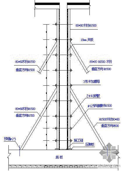 50米框架核心筒施工方案资料下载-杭州某商务楼地下室工程施工方案（框架核心筒）