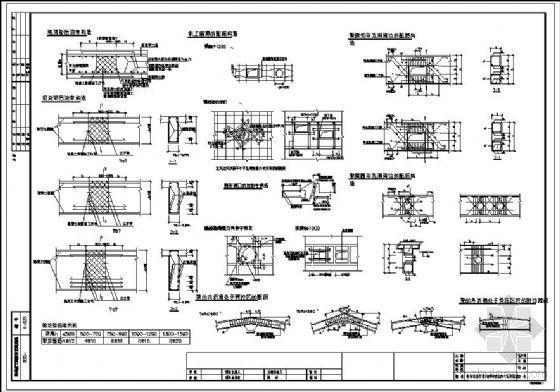 孔洞配筋构造资料下载-广东某院结构构造详图（折梁、后浇带、孔洞配筋）