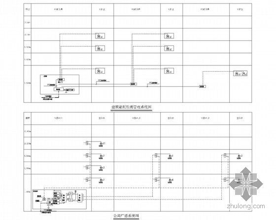 [浙江]医科大学校园工程电气施工图（图书馆、会堂、风雨操场、地下室）-公共广播及建筑能耗监测管理系统图