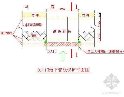 上海某商业中心地下管线保护方案-2