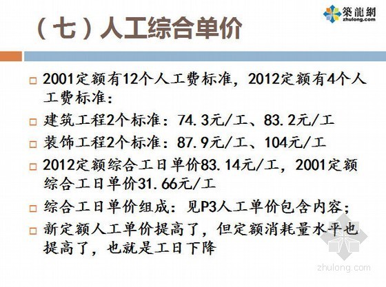 北京2012定额综合解释资料下载-[知名企业]2012年北京预算定额详析（39页）