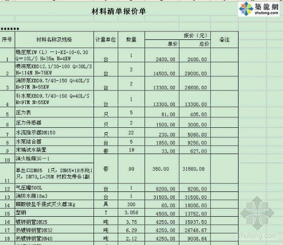 喷泉系统预算书资料下载-北京某水消防系统预算书