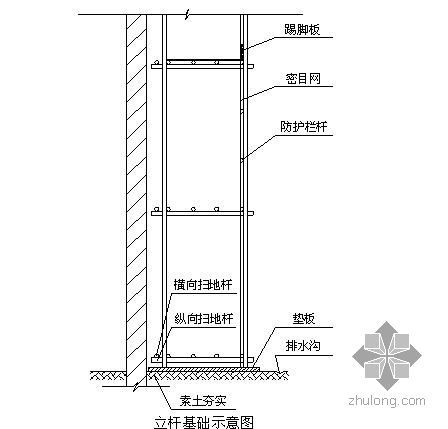 福建某海关监管大楼、卡口及堆场工程施工组织设计- 