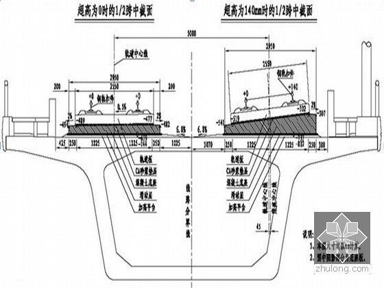 无砟轨道底座板大块整体钢模施工工法（桥梁施工 支承层施工）-桥上CRTSⅡ型无砟轨道横断面布置示意图