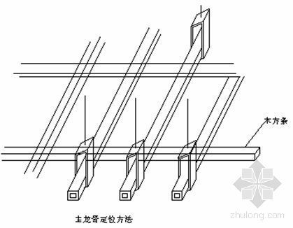 内蒙古某工程装修改造施工方案-3