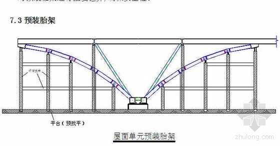 景观桥装饰拱施工方案资料下载-广西某国际会展中心钢屋盖施工方案（型钢网壳）