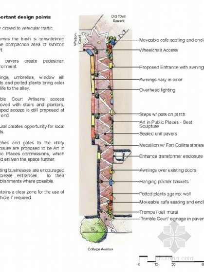 商业区景观概念设计资料下载-[美国]科罗拉多州某商业区街道景观概念设计方案