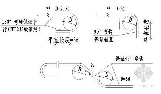 体育馆策划ppt资料下载-[广州]体育场馆项目施工质量策划书