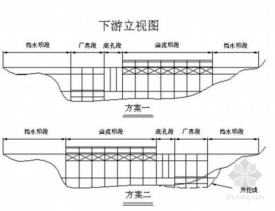 水库混凝土重力坝设计资料下载-[学士]水库混凝土重力坝枢纽设计