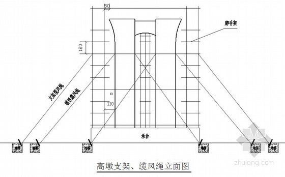 匝道桥墩身施工方案资料下载-[江苏]高架桥墩身施工专项施工方案