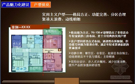 公寓住宅平面资料下载-[漳州]公寓住宅项目营销策划及销售推广方案(图文并买 191页)