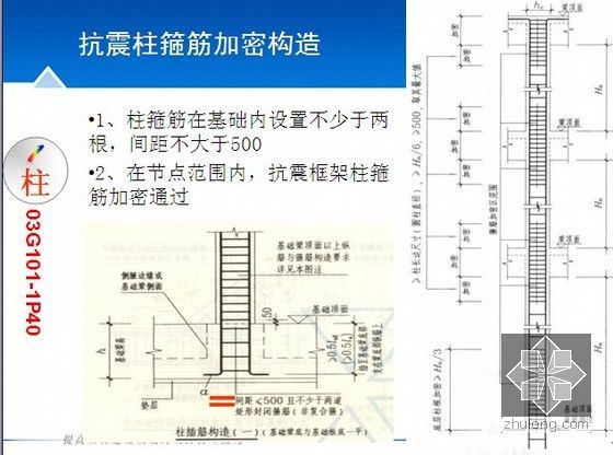 [算量入门]钢筋工程（梁板柱）工程量计算图解（含基础知识及公式）147页-柱2