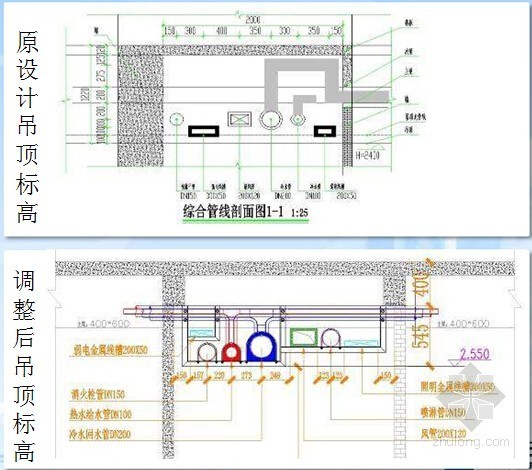 [标准]知名国企建筑公司BIM实际实施应用规范案例（110余页 图文丰富 ）-标高的控制 