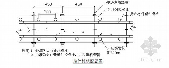 [湖南]高层住宅楼工程塑钢模板专项施工方案(29页 附图)-墙体模板配置图 