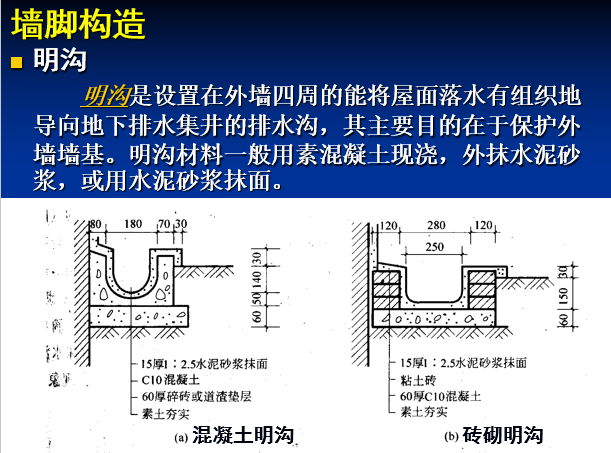 建筑结构与构造（ppt，402页）-墙脚构造