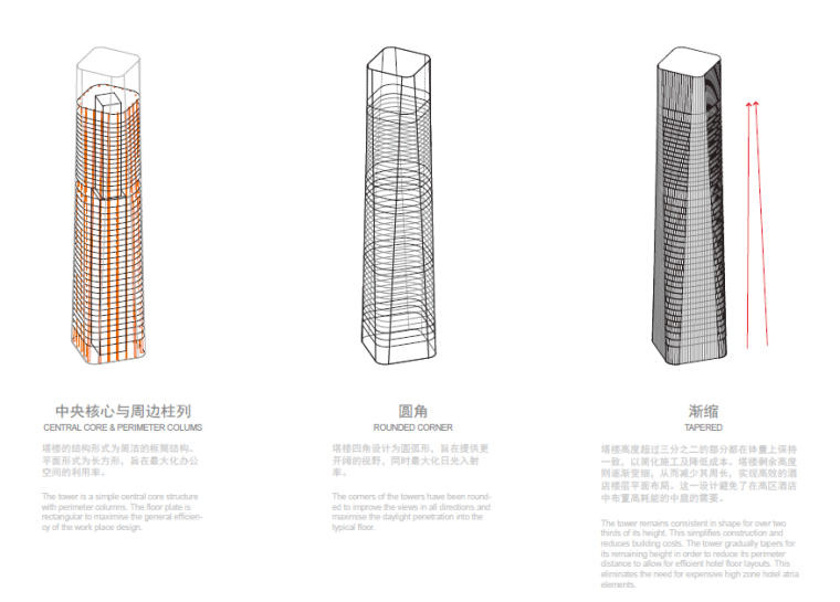 [珠海]金湾航空城国际商务中心-塔楼体块分析