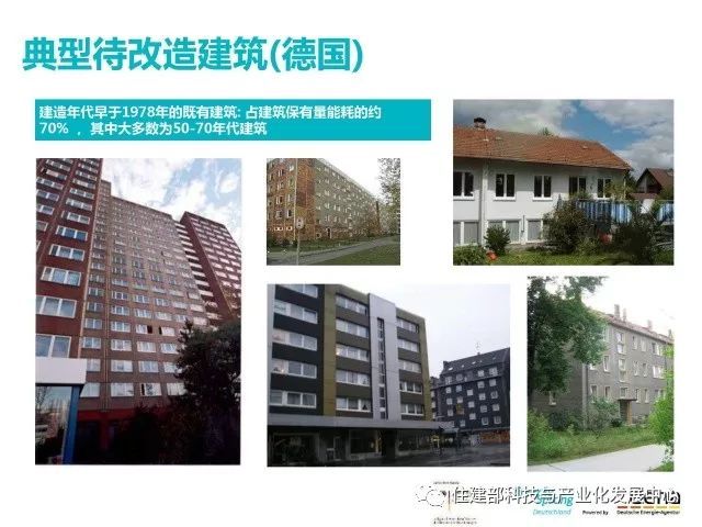 装配式+数字化技术=一天内完成建筑节能改造！_2