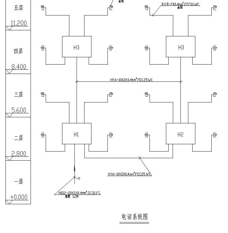广州住宅项目电气图纸资料下载-某住宅电气全套图纸