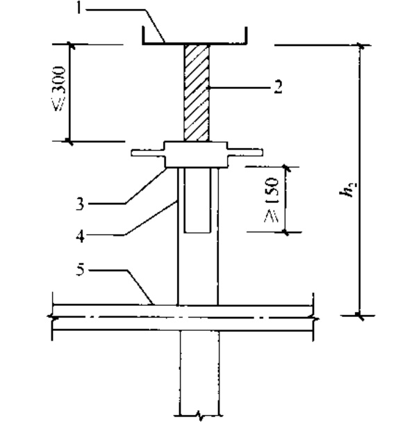 JGJ300-2013建筑施工临时支撑结构技术规范-2可调托座伸出立杆顶层水平杆的悬臂长度