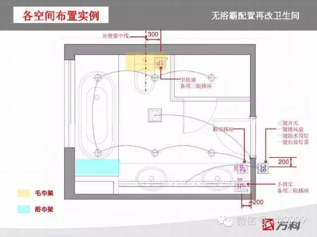 万科插座~开关人性化设计标准_30