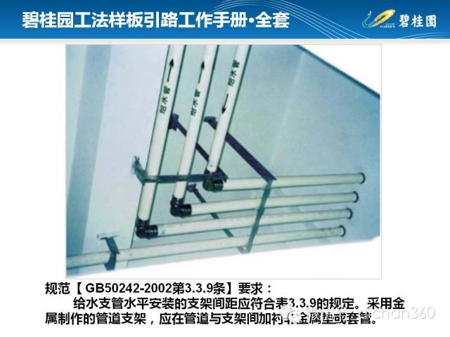 碧桂园样板引路工作手册_115