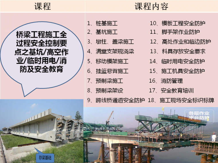 桥梁工程施工现场负责人速成班9月11日（今晚）开班！_14