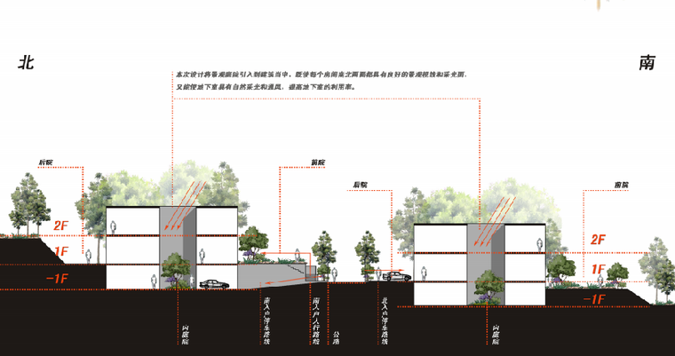 [安徽]大型山地别墅区建筑设计方案文本PDF（户型，立面，效果图）-QQ截图20190315173659