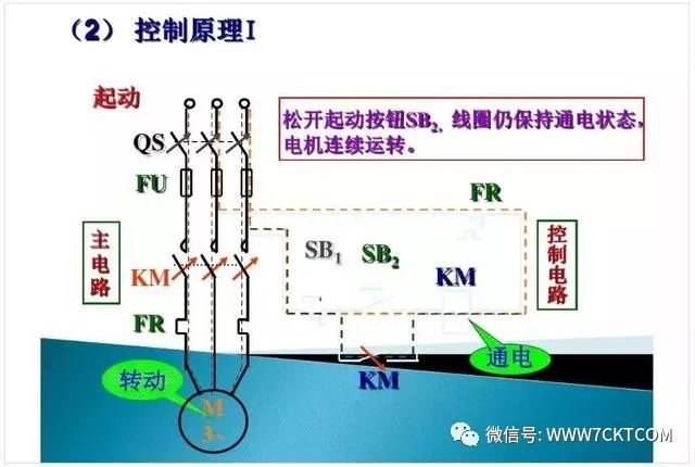 工业电气设计|52张PPT详解电动机常见启动控制回路_9