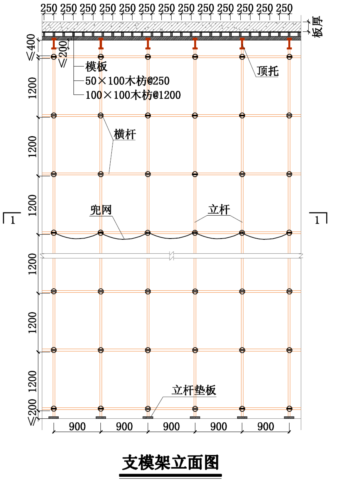 高大模板的施工方案资料下载-高大模板施工方案（含计算）