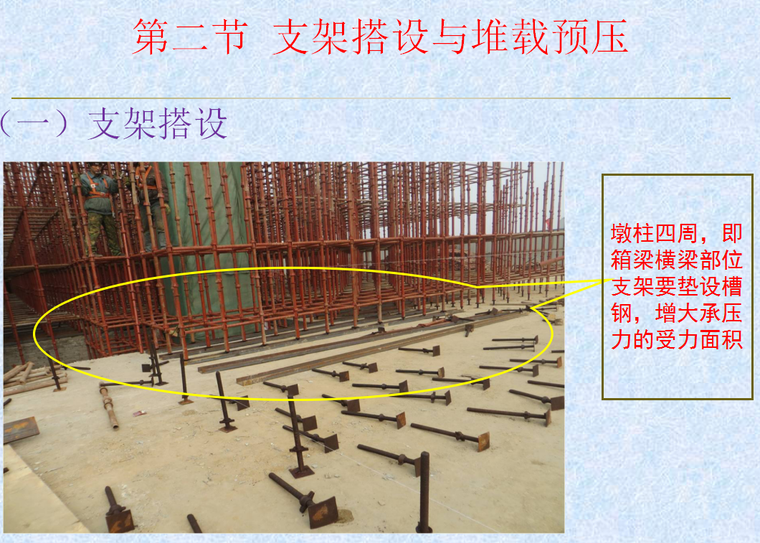 支架搭设
