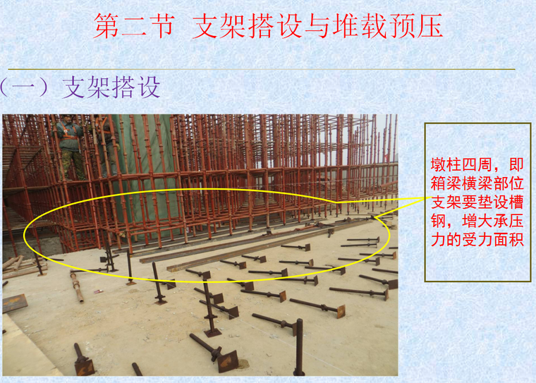 现浇箱梁施工技术交底(图文并茂)-支架搭设