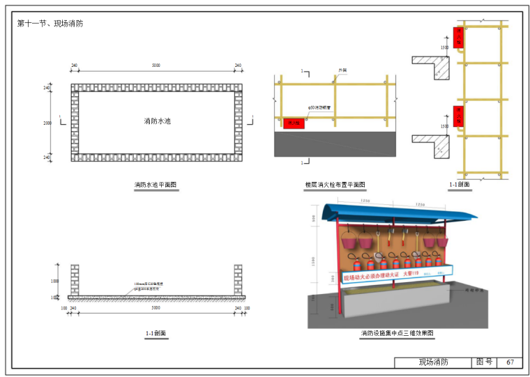 安全文明施工图集(下)-29页-现场消防