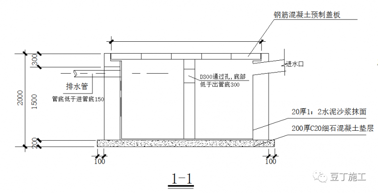 来年项目开工，临建怎么做？这些标准做法可参考_20