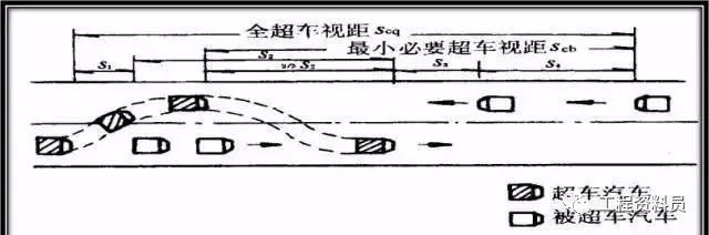 市政道路基础知识及识图_15