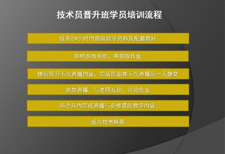 史上最全施工全流程要点汇总！-技术员工作内容