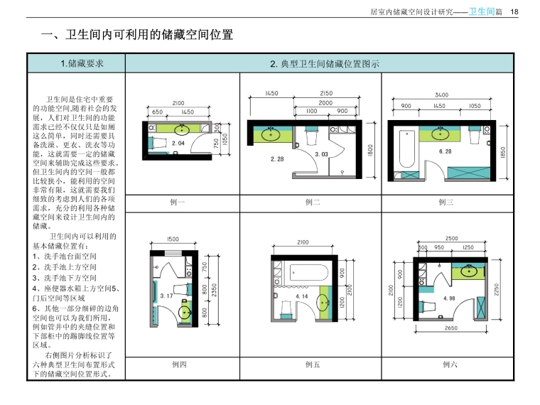 住宅室内空间精细化设计指引书——设计师必备工具书|高清原版PDF+JPG丨73页-21