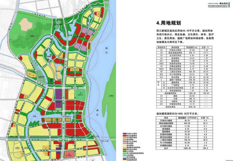 [广东]高明西江新城城市设计方案文本-用地规划