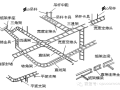 电缆桥架安装施工要求及规范探讨