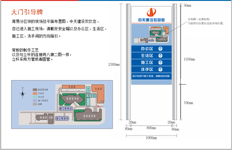 CIS图牌交底培训PPT-大门引导牌