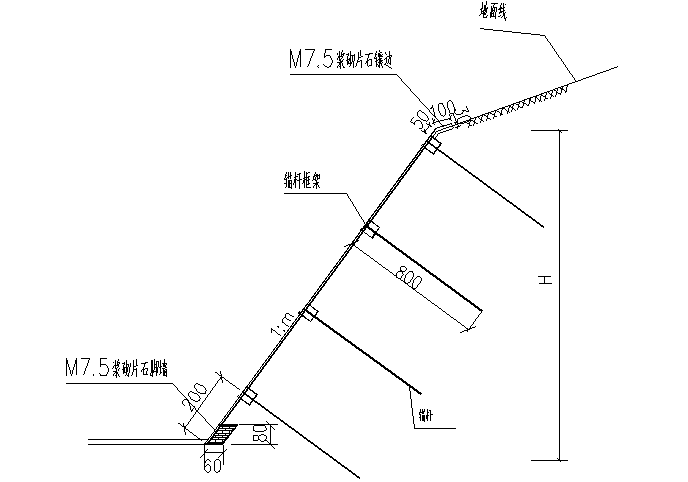 重力式挡土墙边坡防护专项施工方案Word版（共29页）_2