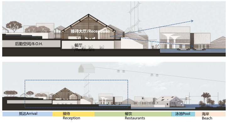  [海南]海南西岛珊瑚村景观规划改造设计（PDF+98页）-建筑剖面