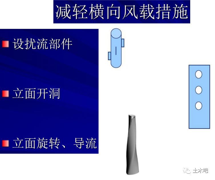 超高层结构受力有啥特点？_23